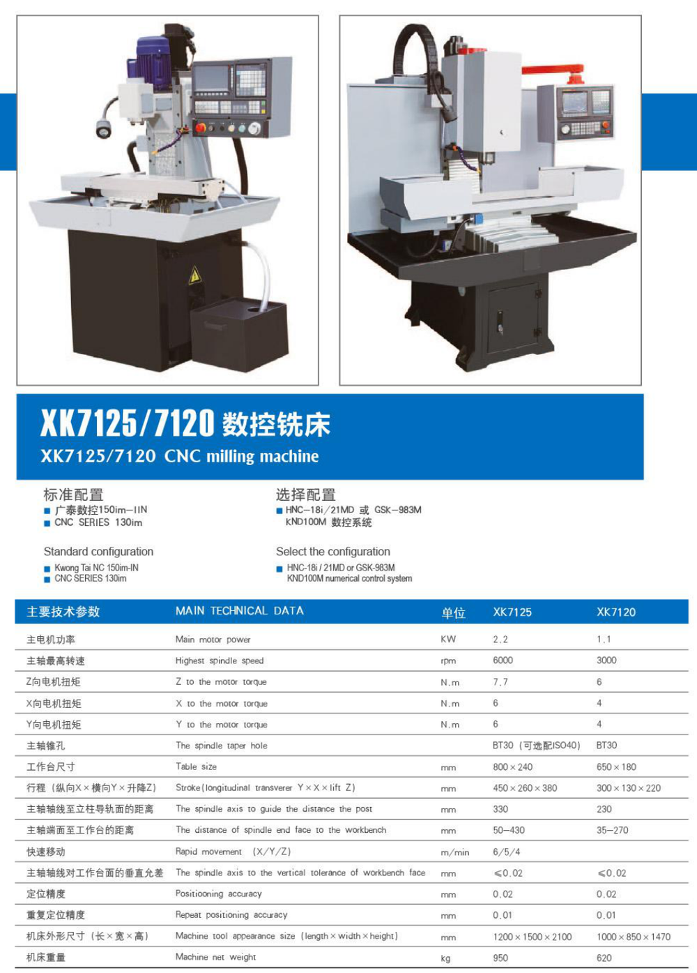 CNC Milling Machine